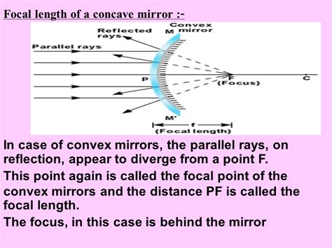 Focal length of a concave mirror