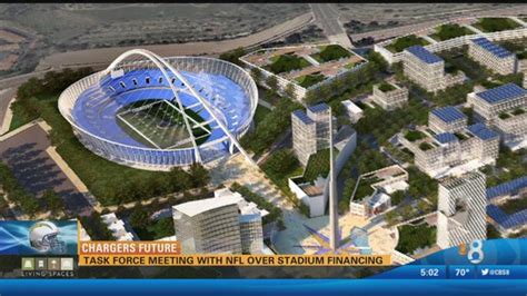 Chargers Stadium Task Force meets with NFL regarding financing - CBS News 8 - San Diego, CA News ...