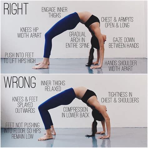 Wheel pose tips and pointers | Yoga fitness, Yoga, Yoga benefits