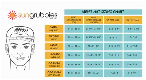 How To Determine Your Hat Size | Hats for men, Hat sizes, Crochet hat ...