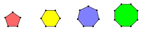 There are no nondegenerate regular polygons in the integer lattice, except for squares | Joel ...