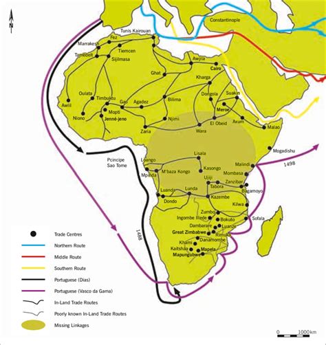 West African Trade Routes