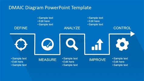 Flat DMAIC Process Diagram for PowerPoint - SlideModel