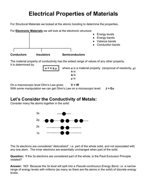 Electrical Properties of Materials