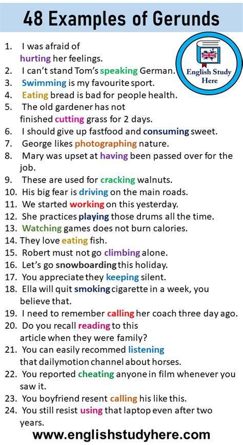 48 Examples of Gerunds Sentences, English Gerund Sentences The gerund ...