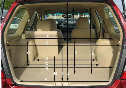 Cargo space dimensions. - Toyota RAV4 Forums