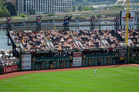 Pittsburgh - PNC Park: Clemente Wall | PNC Park's right fiel… | Flickr