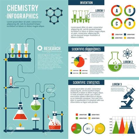 Pin de Fred B en Web design | Posters cientificos, Diseño de póster ...