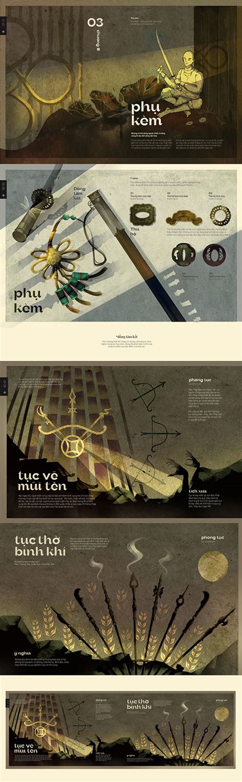 Việt Binh Khí Họa - Illustrated weapons of Vietnam :: Behance