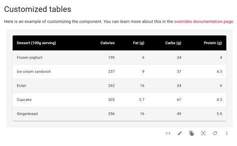 Custom Component: Material UI React Table - Custom Components - Streamlit