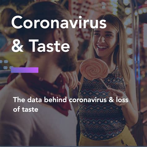 How does coronavirus affect your sense of taste? | Visualized Science