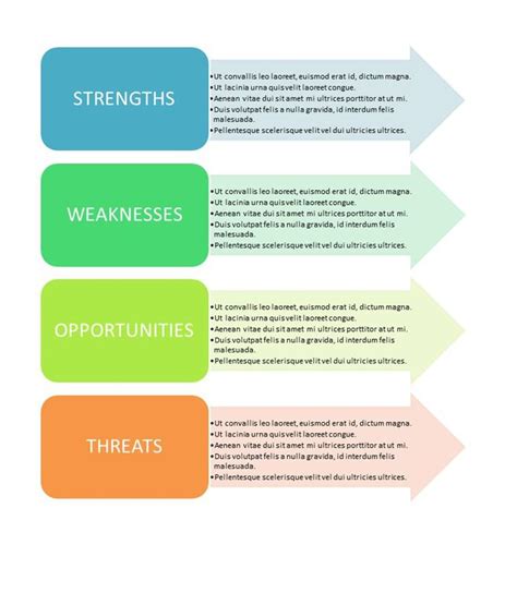 Pin by Cassandra Ross on templates | Swot analysis template, Swot analysis, Swot analysis examples