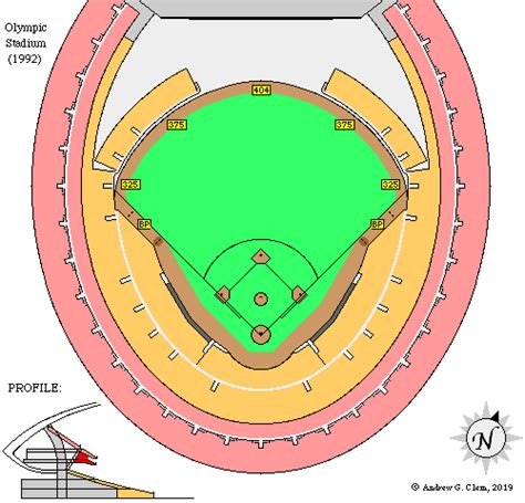 Clem's Baseball ~ Olympic Stadium