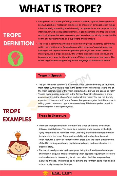 Trope: Definition and Examples of Trope in Speech and Literature • 7ESL | Essay writing skills ...