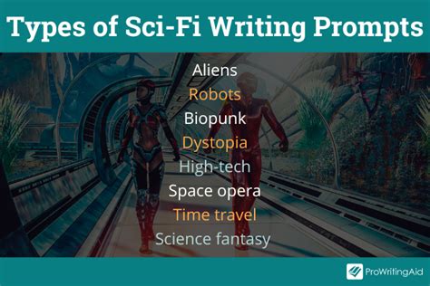 Sci-Fi Story Ideas and Writing Prompts