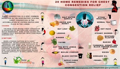 20 Home Remedies for Chest Congestion Relief - Home Remedies