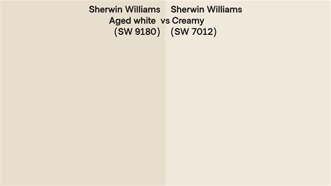 Sherwin Williams Aged white vs Creamy side by side comparison