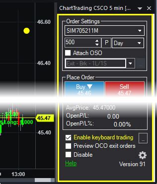 Keyboard Trading