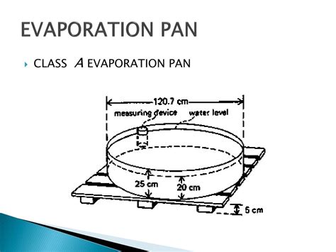 PPT - ESTIMATION OF EVAPOTRANSPIRATION OF KUMULUR BY PAN EVAPORATION METHOD PowerPoint ...