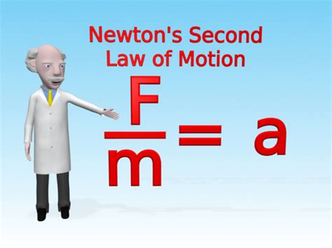 Tutorial on Newton's second law of motion - learnwithmac.com