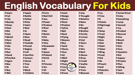 English Vocabulary Words For Kids - Vocabulary Point