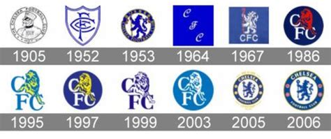 Chelsea Fc Crest History