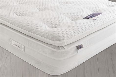 Best Pillow Top Mattress (2021) | Full Buying Guide, Reviews