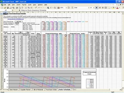 Chan blog: excel spreadsheets