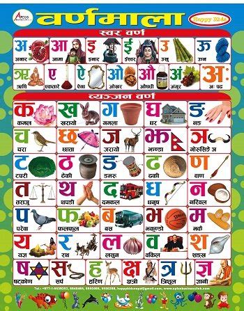 Nepali Alphabet