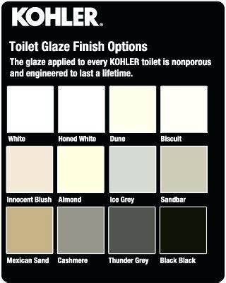 kohler color chart - Yahoo Search Results Yahoo Image Search Results ...