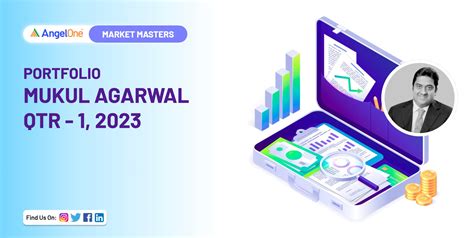 Mukul Agrawal Portfolio, Share holdings, Investment Strategy & Net Worth