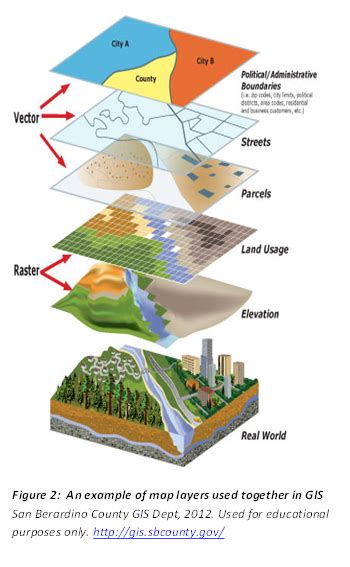 Want to learn more about GIS? | Geographic Information Systems