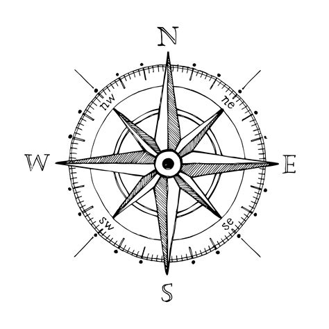 Compass rose Drawing Hand compass - compass png download - 2400*2400 - Free Transparent Compass ...