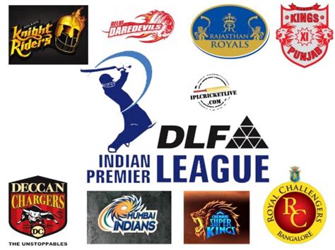 History of All Logos: All Indian Premier League Logos