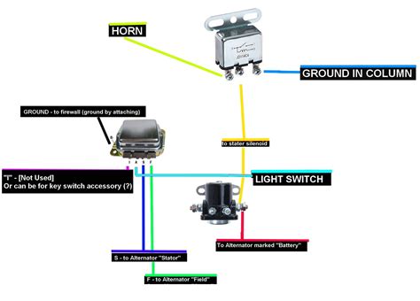 Wiring Help (alternator, regulator) - Ford Truck Enthusiasts Forums