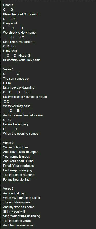 Bless the Lord oh my Soul | Guitar chords and lyrics, Lyrics and chords, Ukulele chords