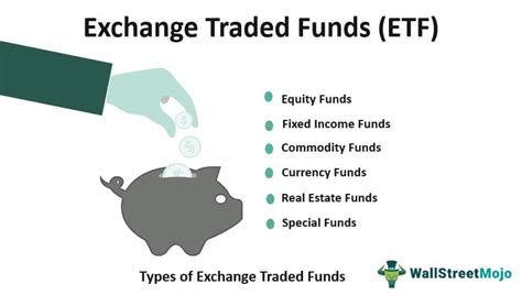 Exchange Traded Fund (ETF) - Definition, Explained, Types, Pros