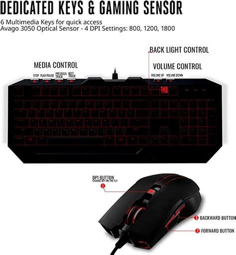 Cooler Master Devastator 3 RGB Gaming Keyboard & Mouse Combo – GS-COM