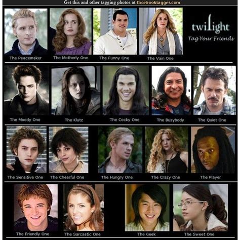 78+ images about Twilight Saga on Pinterest | Robert pattinson, Twilight movie and Twilight