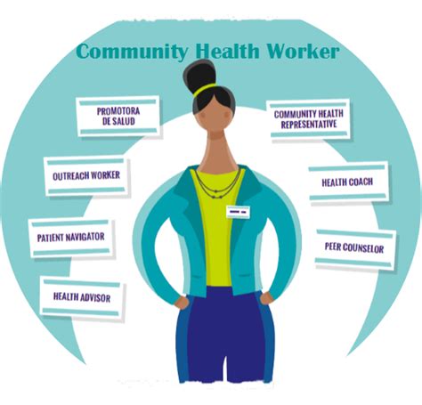 Report: Community Health Workers Could Prove Key to Improving Healthcare, Reducing Costs ...