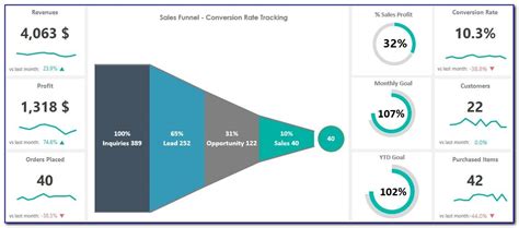 Excel Templates For Sales Analysis - Template : Resume Examples #JvDXmwR85V