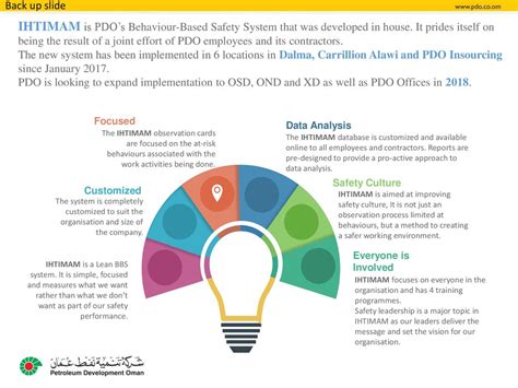 2018 SAFETY DAY 21 FEBRUARY ppt download