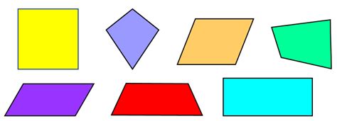 Shape Names: List of types and definitions of geometric shapes | Cluey