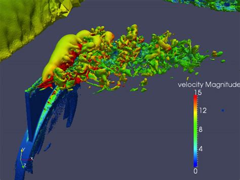 Adaptive Detached Eddy Simulation of a Vertical Tail with Active Flow ...