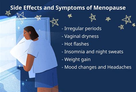 Side Effects of Menopause