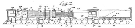 Triplex locomotive | Locomotive Wiki | Fandom