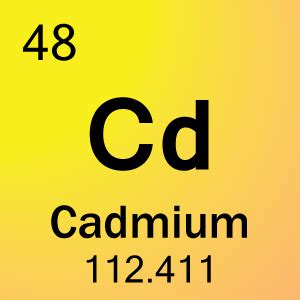 Cadmium Cd – Periodic Table by Mister Molato