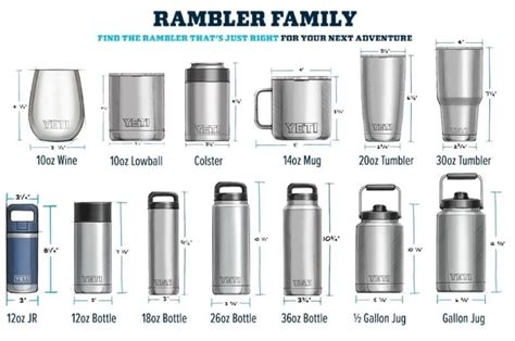 The Ultimate YETI Drink Ware Size Guide: Find the Perfect Fit — Live To BBQ