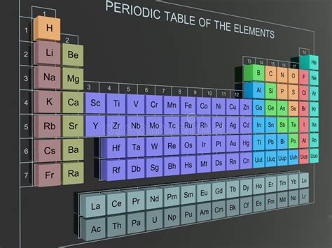 3D Periodic Table stock illustration. Illustration of black - 20010856