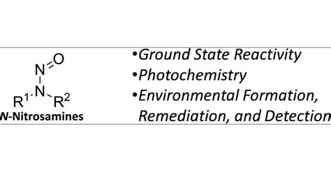 An Organic Guide to N-Nitrosamines: Structure, Reactivity, and Role as ...